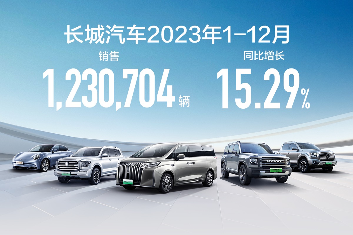 新能源、海外销量创历史最佳！凯发K8汽车2023年销售超123万辆 同比增长15.29%